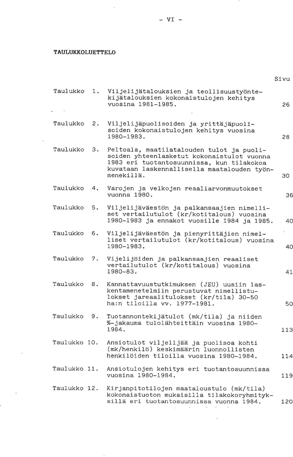 Peltoala, maatilatalouden tulot ja puolisoiden yhteenlasketut kokonaistulot vuonna 1983 eri tuotantosuunnissa, kun tilakokoa kuvataan laskennallisella maatalouden työnmenekillä. 30 Taulukko 4.