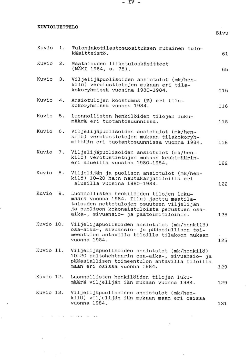116 Luonnollisten henkilöiden tilojen lukumäärä eri tuotantosuunnissa. 118 Viljelijäpuolisoiden ansiotulot (mk/henkilö) verotustietojen mukaan tilakokoryhmittäin eri tuotantosuunnissa vuonna 1984.