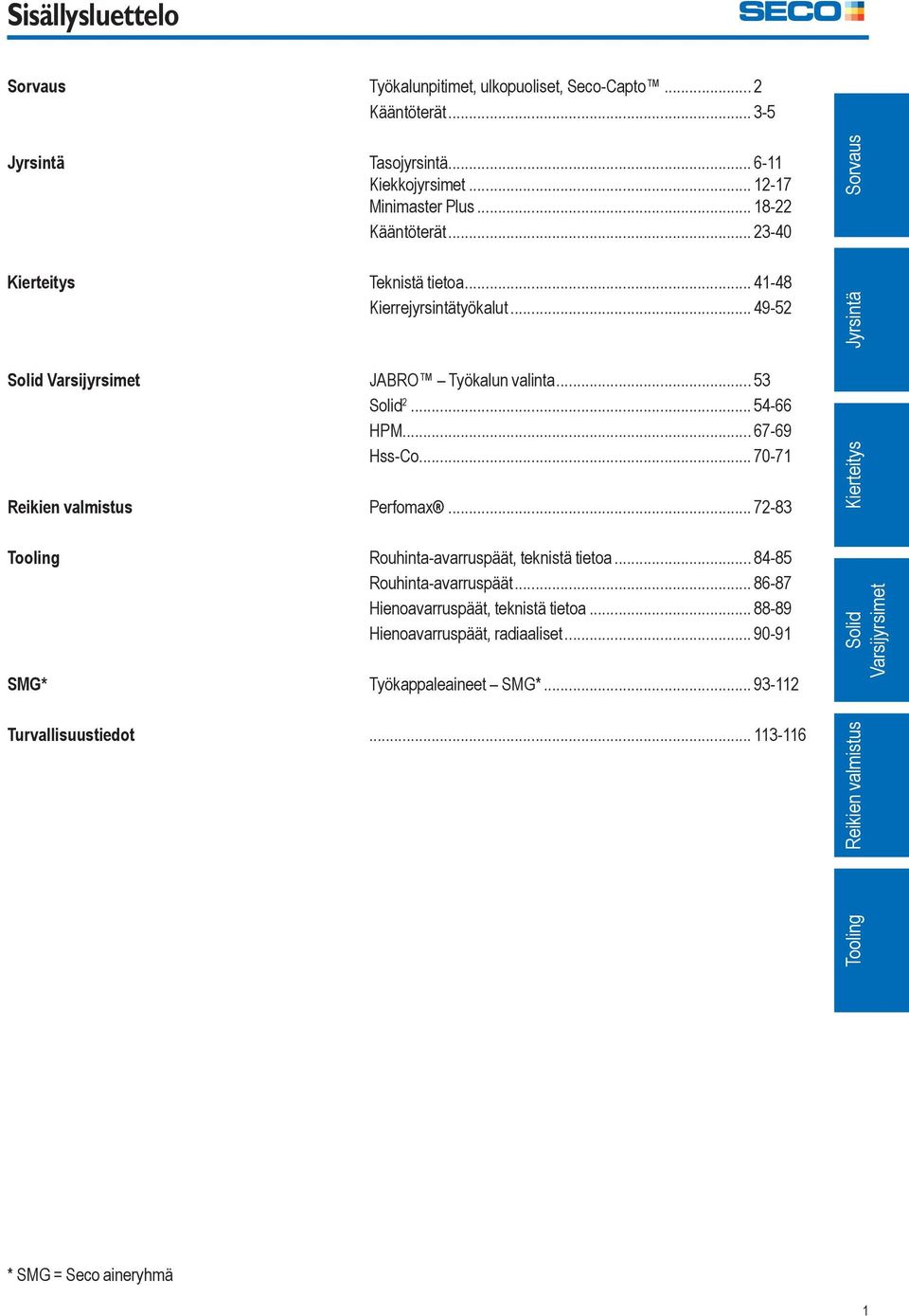 .. 70-71 Reikien valmistus Perfomax... 72-83 Tooling Rouhinta-avarruspäät, teknistä tietoa... 84-85 Rouhinta-avarruspäät... 86-87 Hienoavarruspäät, teknistä tietoa.