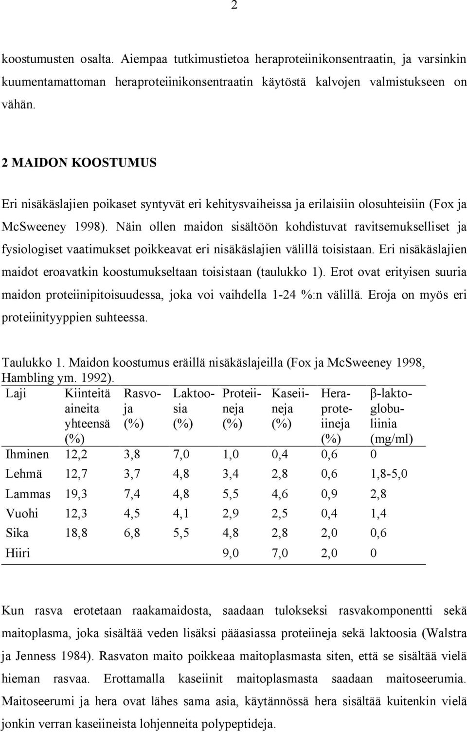 Näin ollen maidon sisältöön kohdistuvat ravitsemukselliset ja fysiologiset vaatimukset poikkeavat eri nisäkäslajien välillä toisistaan.