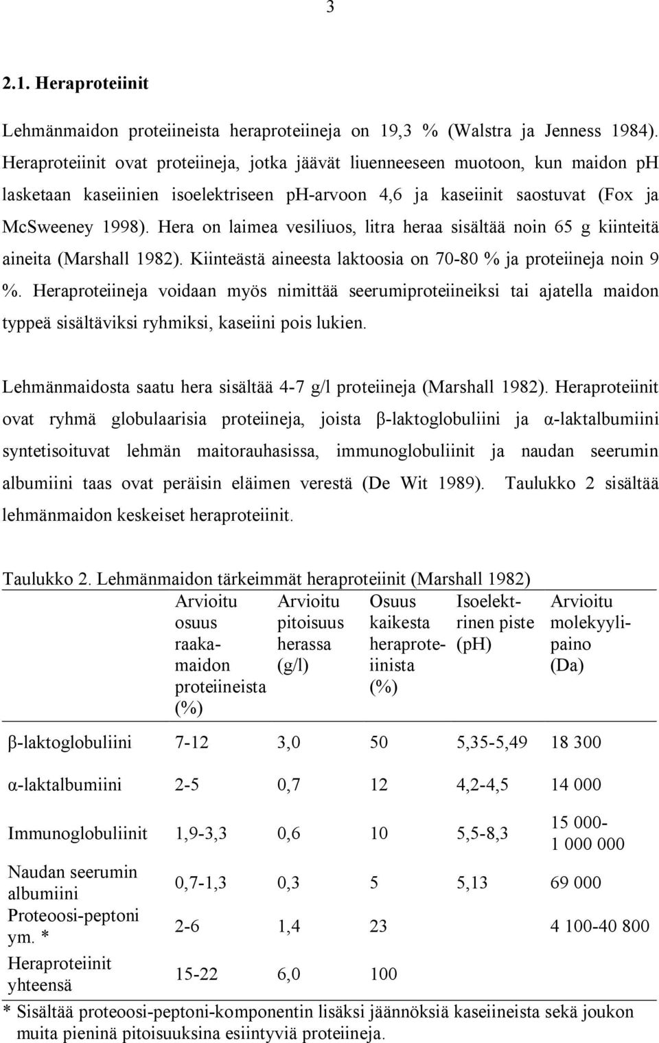 Hera on laimea vesiliuos, litra heraa sisältää noin 65 g kiinteitä aineita (Marshall 1982). Kiinteästä aineesta laktoosia on 70-80 % ja proteiineja noin 9 %.