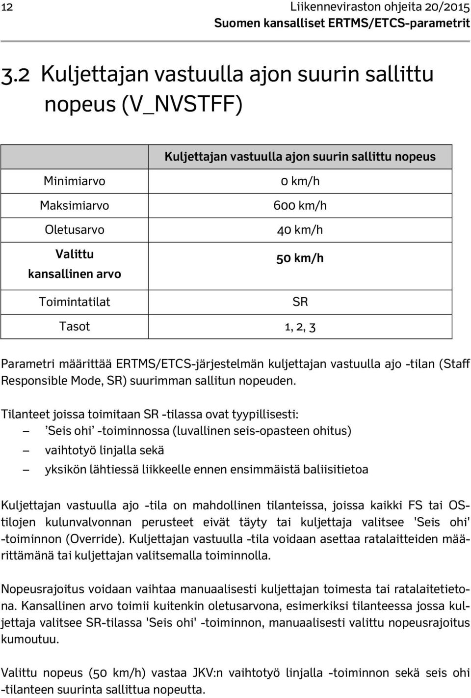 määrittää ERTMS/ETCS-järjestelmän kuljettajan vastuulla ajo -tilan (Staff Responsible Mode, SR) suurimman sallitun nopeuden.