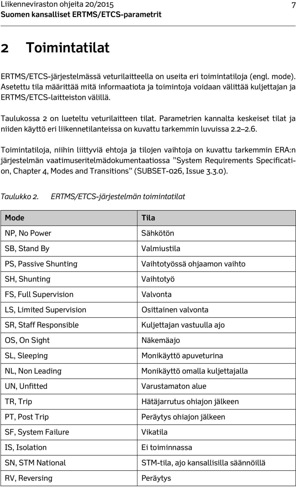 Parametrien kannalta keskeiset tilat ja niiden käyttö eri liikennetilanteissa on kuvattu tarkemmin luvuissa 2.2 2.6.