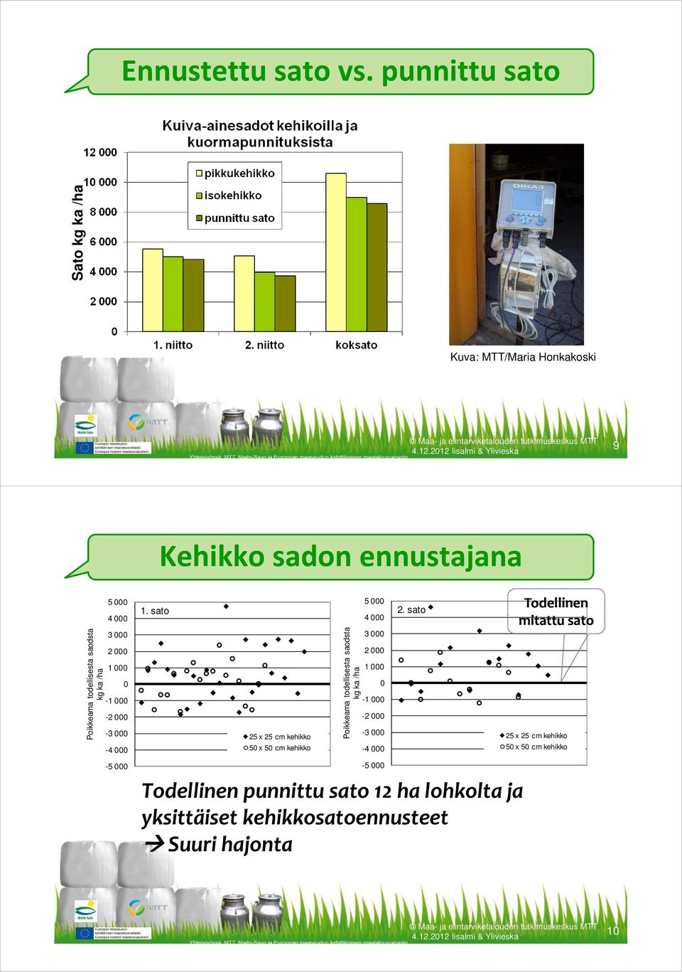 Poi 5 000 4 000 3 000 2 000 1 000 0-1 000-2 000-3 000-4 000-5 000 1.