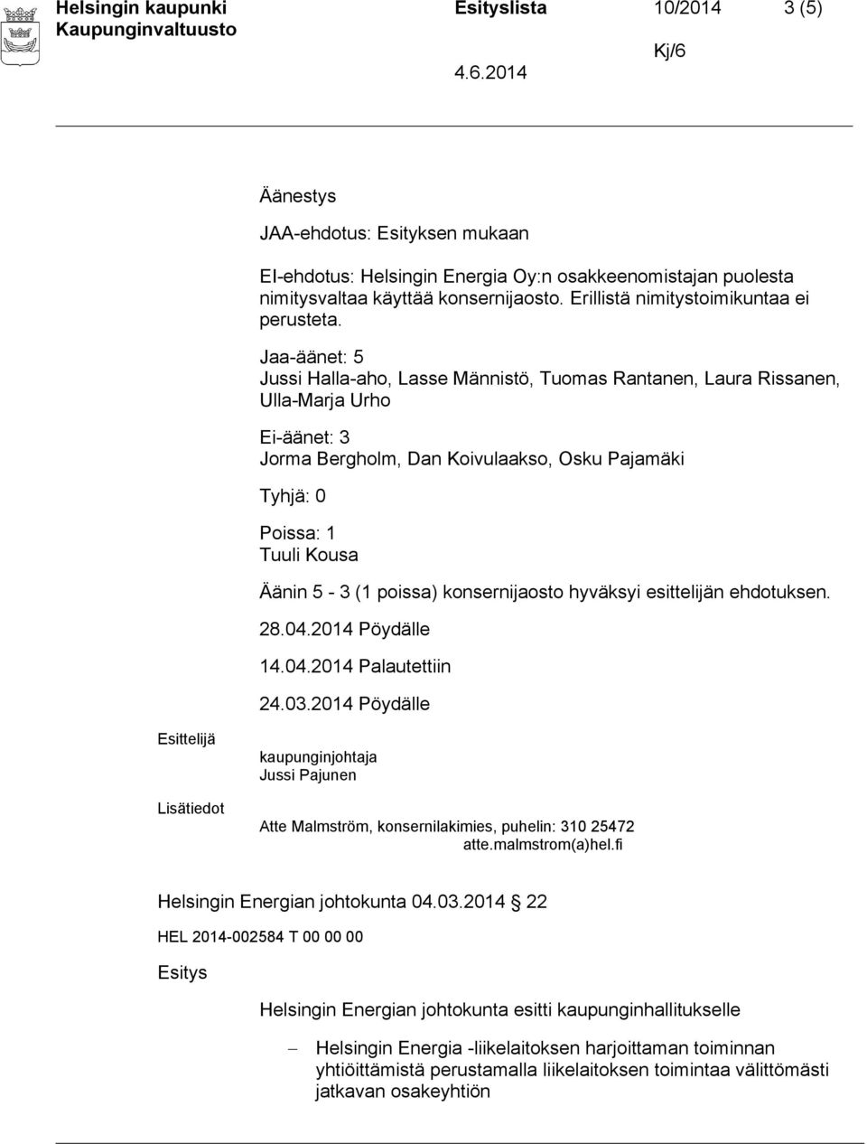 Jaa-äänet: 5 Jussi Halla-aho, Lasse Männistö, Tuomas Rantanen, Laura Rissanen, Ulla-Marja Urho Ei-äänet: 3 Jorma Bergholm, Dan Koivulaakso, Osku Pajamäki Tyhjä: 0 Poissa: 1 Tuuli Kousa Äänin 5-3 (1