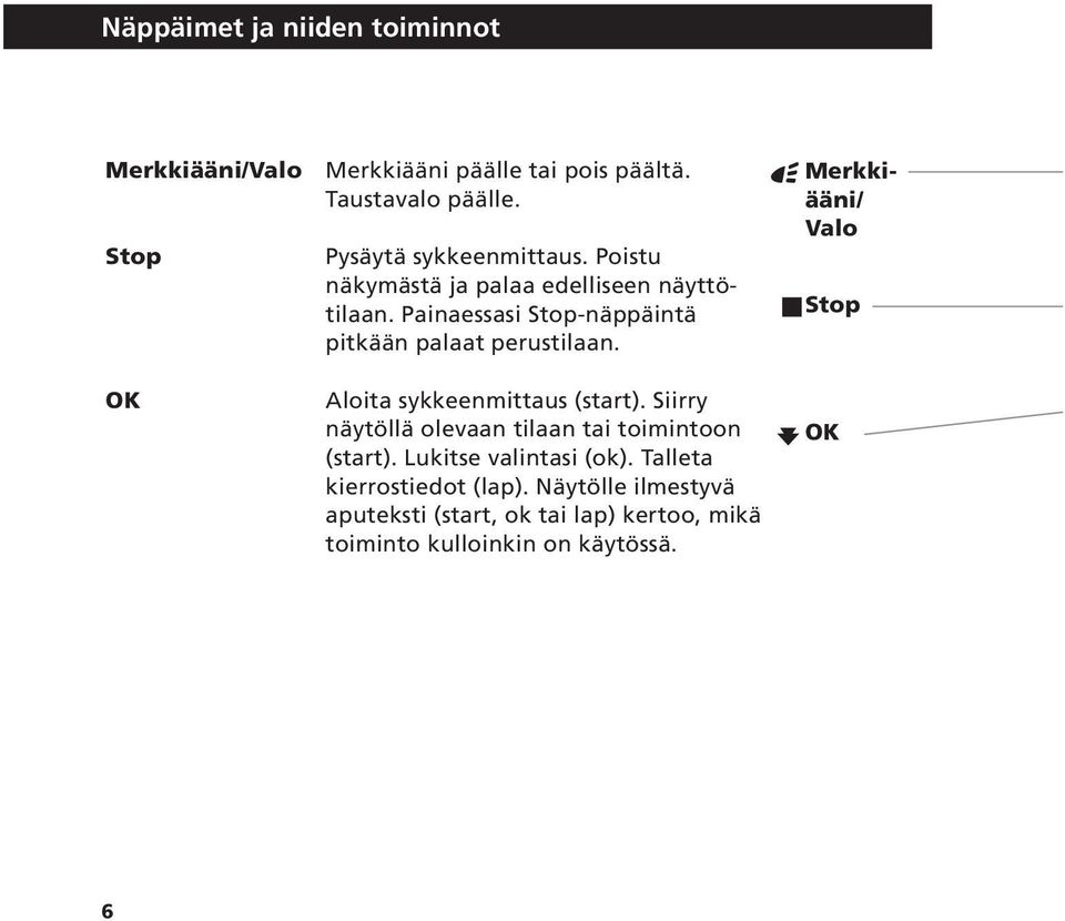 Painaessasi Stop-näppäintä pitkään palaat perustilaan. Aloita sykkeenmittaus (start).