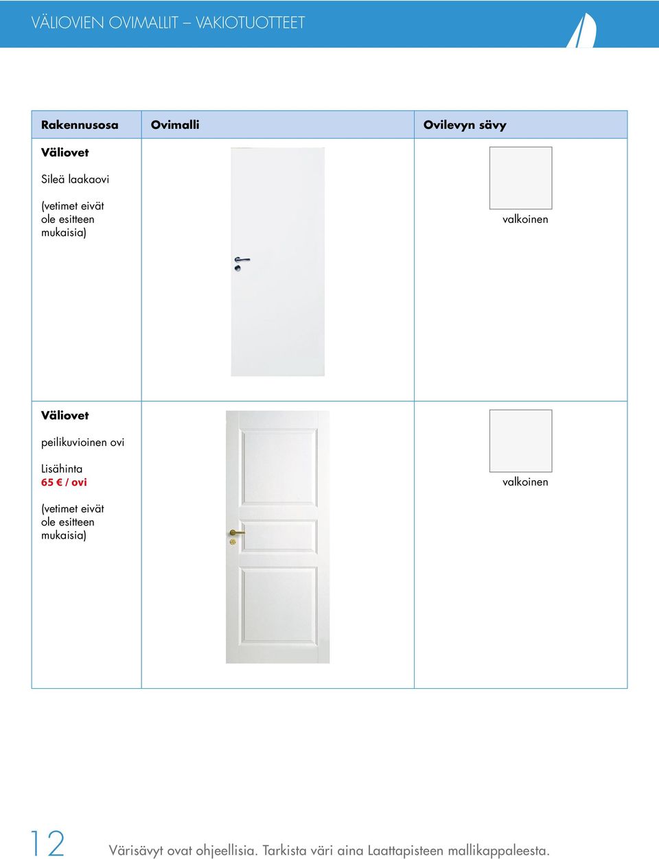 peilikuvioinen ovi Lisähinta 65 / ovi valkoinen (vetimet eivät ole esitteen