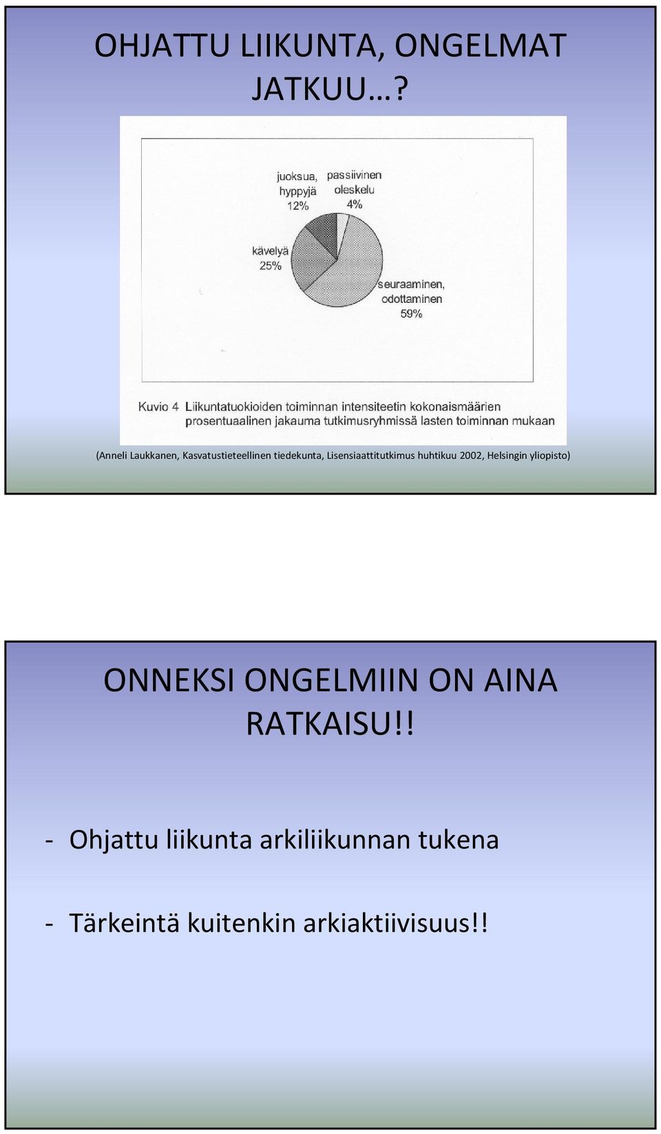 Lisensiaattitutkimus huhtikuu 2002, Helsingin yliopisto)