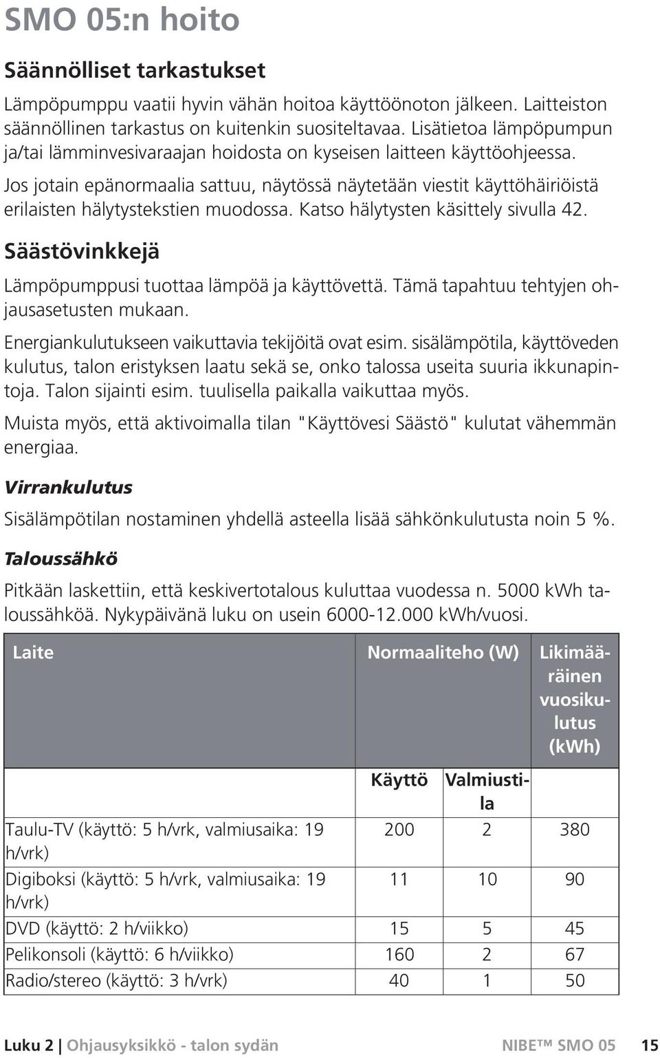 Jos jotain epänormaalia sattuu, näytössä näytetään viestit käyttöhäiriöistä erilaisten hälytystekstien muodossa. Katso hälytysten käsittely sivulla 42.