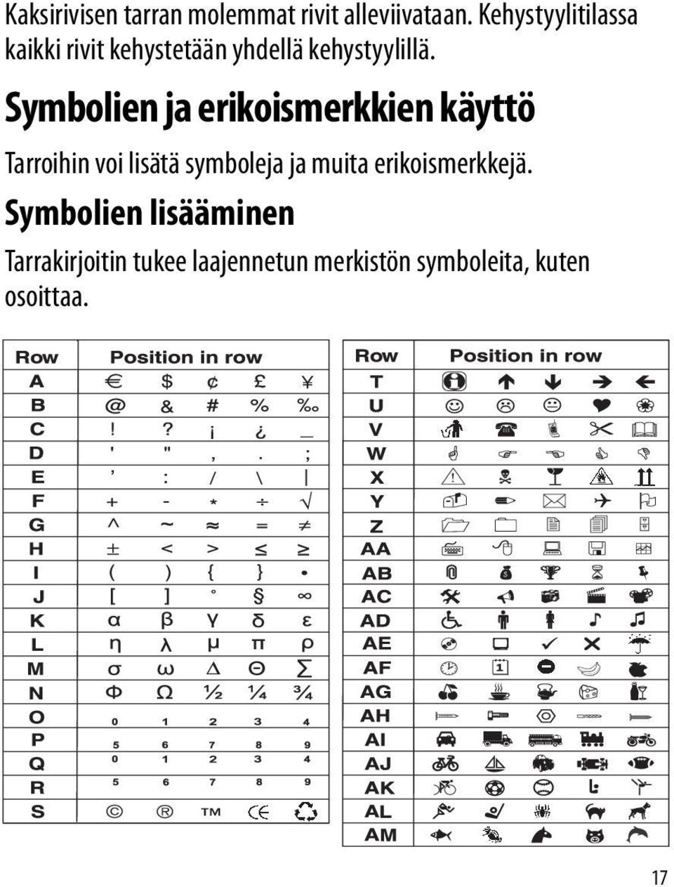 Symbolien ja erikoismerkkien käyttö Tarroihin voi lisätä symboleja ja muita