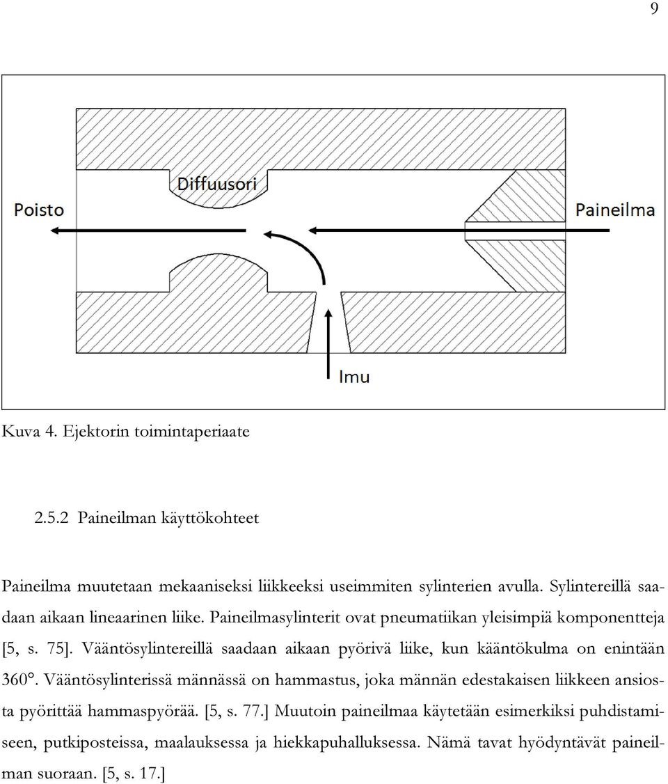 Vääntösylintereillä saadaan aikaan pyörivä liike, kun kääntökulma on enintään 360.