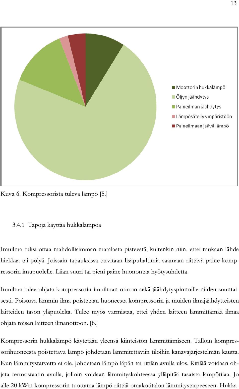 Imuilma tulee ohjata kompressorin imuilman ottoon sekä jäähdytyspinnoille niiden suuntaisesti.