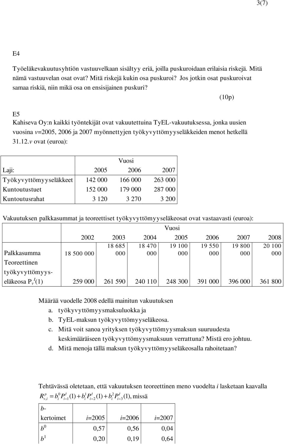 E5 Kahiseva Oy:n aii työnteijät ovat vauutettuina TyEL-vauutusessa, jona uusien vuosina v=2005, 2006 ja 2007 myönnettyjen työyvyttömyyseläeiden menot hetellä 31.12.