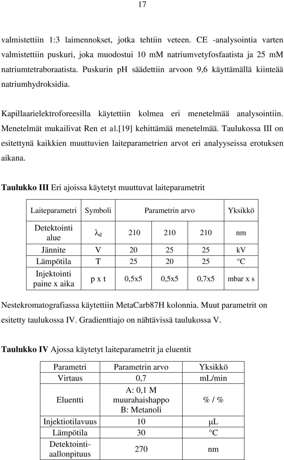 [19] kehittämää menetelmää. Taulukossa III on esitettynä kaikkien muuttuvien laiteparametrien arvot eri analyyseissa erotuksen aikana.