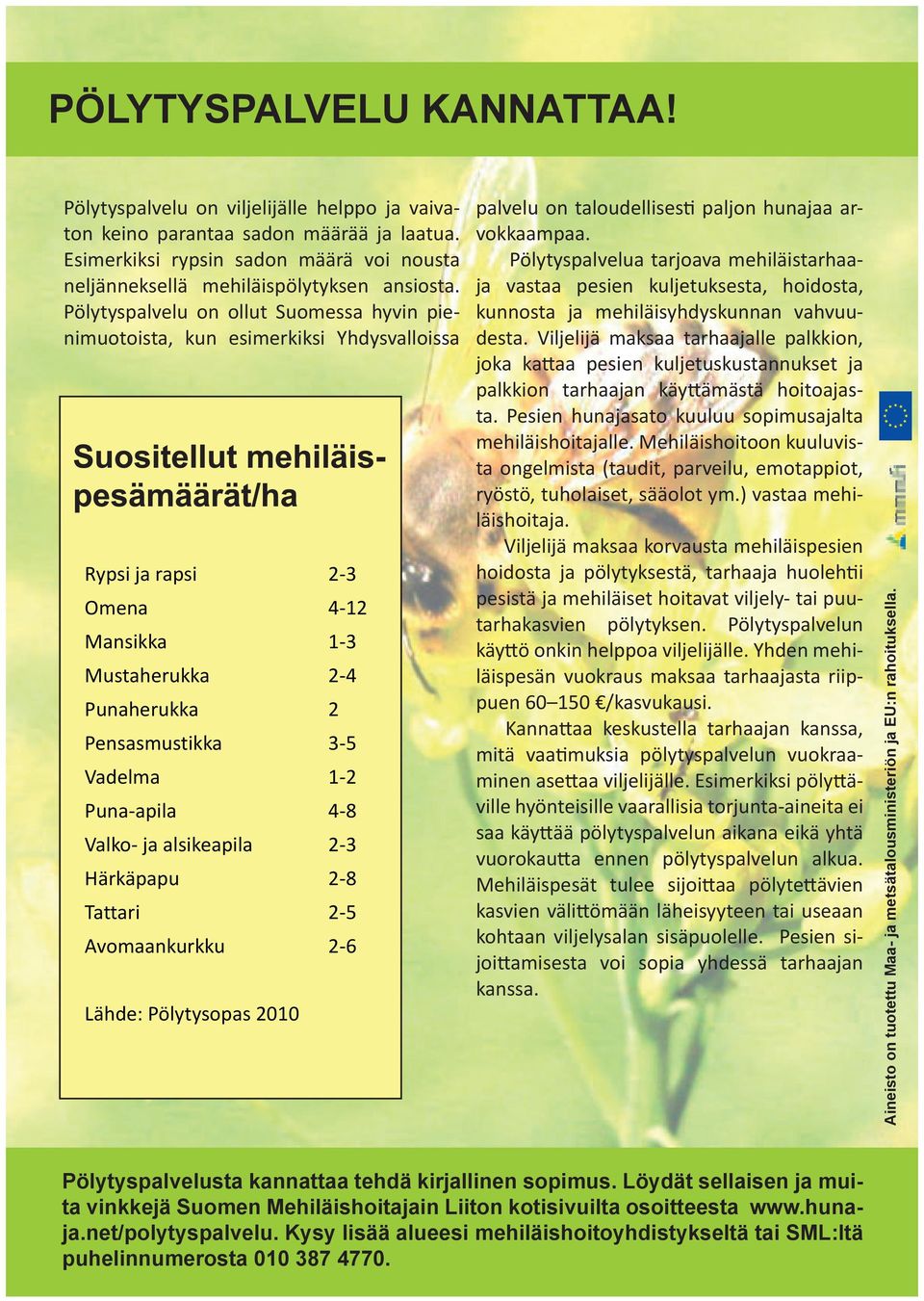 apila 4 8 Valko ja alsikeapila 2 3 Härkäpapu 2 8 Tattari 2 5 Avomaankurkku 2 6 Lähde: Pölytysopas 2010 palvelu on taloudellisesti paljon hunajaa arvokkaampaa.