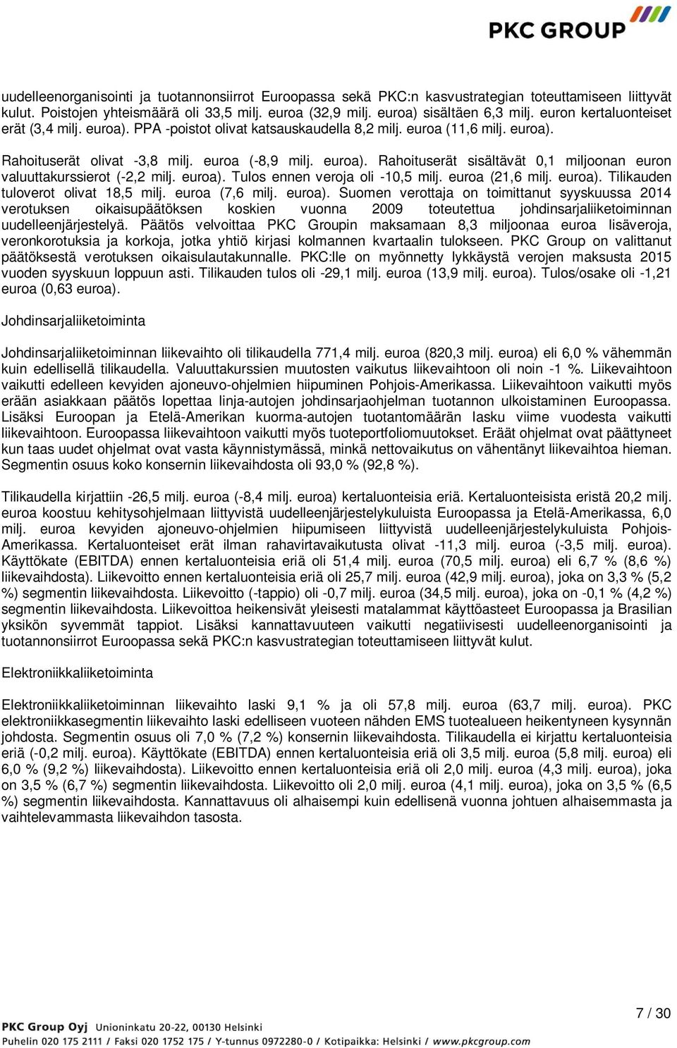 euroa). Tulos ennen veroja oli -10,5 milj. euroa (21,6 milj. euroa).