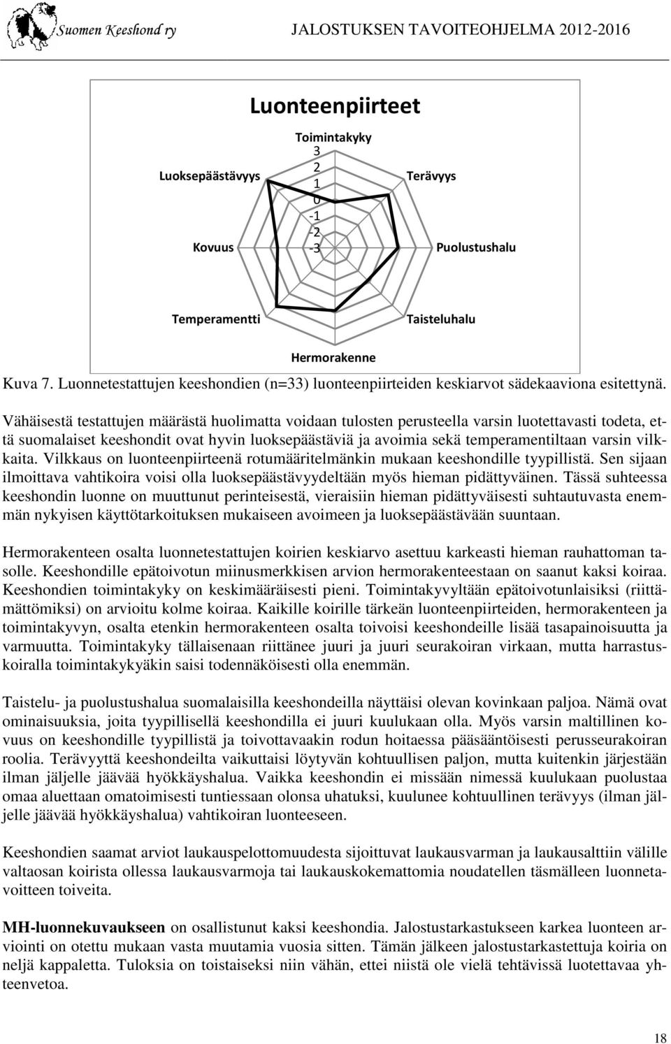 Vähäisestä testattujen määrästä huolimatta voidaan tulosten perusteella varsin luotettavasti todeta, että suomalaiset keeshondit ovat hyvin luoksepäästäviä ja avoimia sekä temperamentiltaan varsin