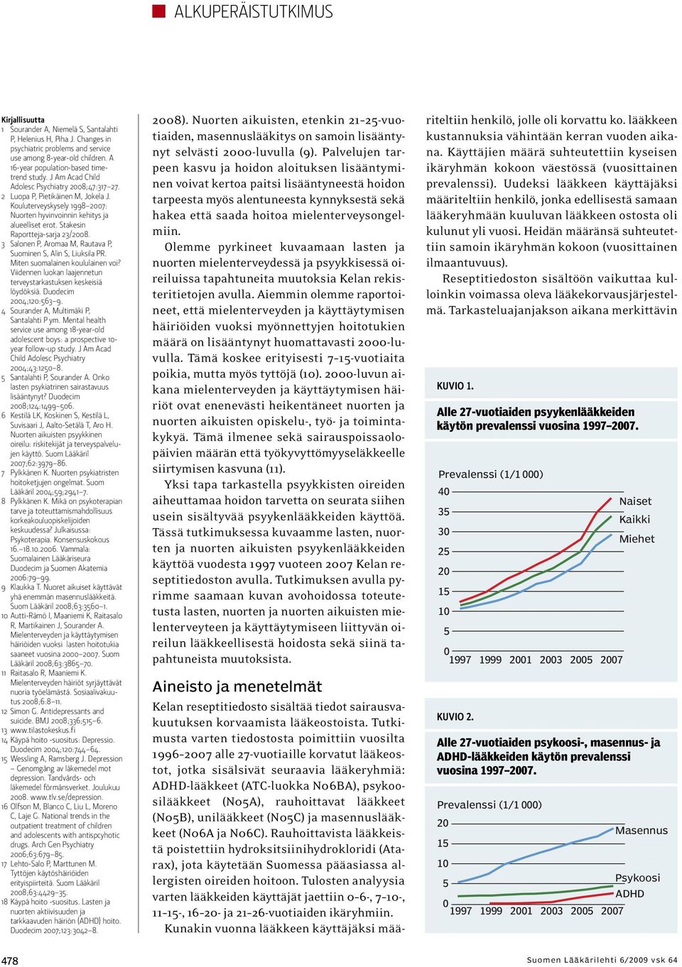 3 Salonen P, Aromaa M, Rautava P, Suominen S, Alin S, Liuksila PR. Miten suomalainen koululainen voi? Viidennen luokan laajennetun terveystarkastuksen keskeisiä löydöksiä. Duodecim 24;12:63 9.