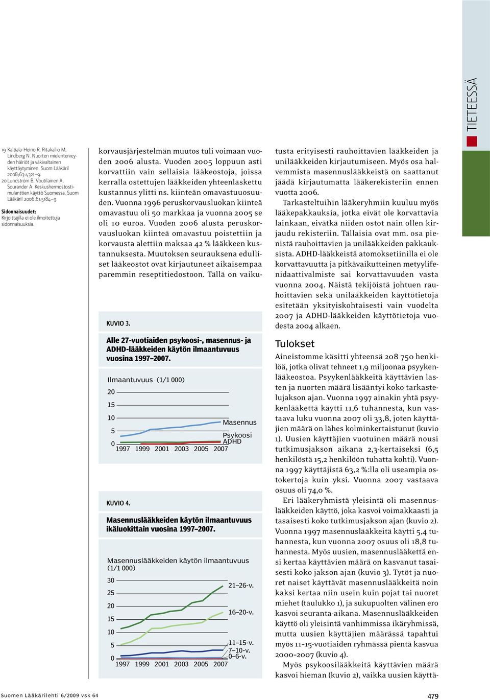 Alle 27-vuotiaiden psykoosi-, masennus- ja ADHD-lääkkeiden käytön ilmaantuvuus vuosina 1997 27. Ilmaantuvuus (1/1 ) 2 Masennus Psykoosi ADHD 1997 1999 21 23 2 27 KUVIO 4.