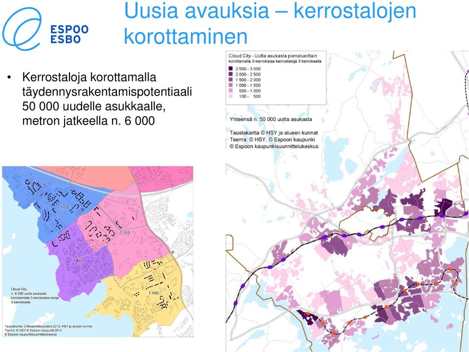 täydennysrakentamispotentiaali 50 000