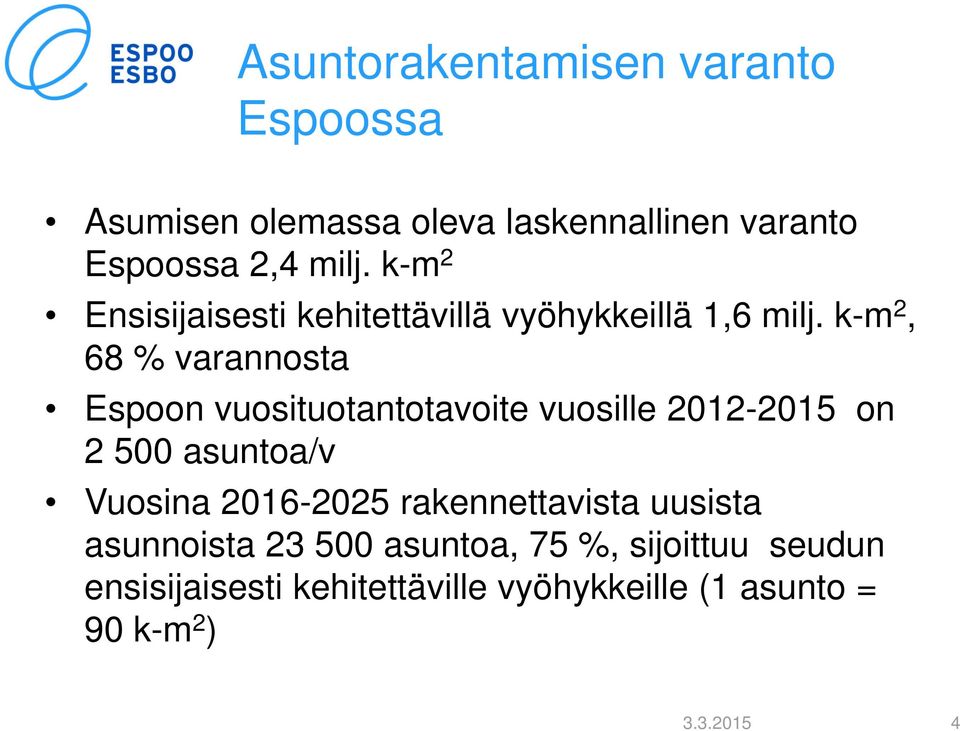 k-m 2, 68 % varannosta Espoon vuosituotantotavoite vuosille 2012-2015 on 2 500 asuntoa/v Vuosina