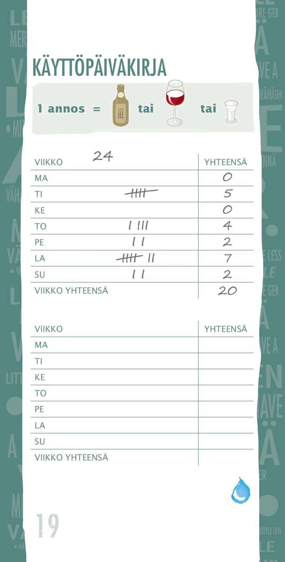 I IIII II I I YHTEENSÄ 0 5 0 4 2 7 2 20 VIIKKO