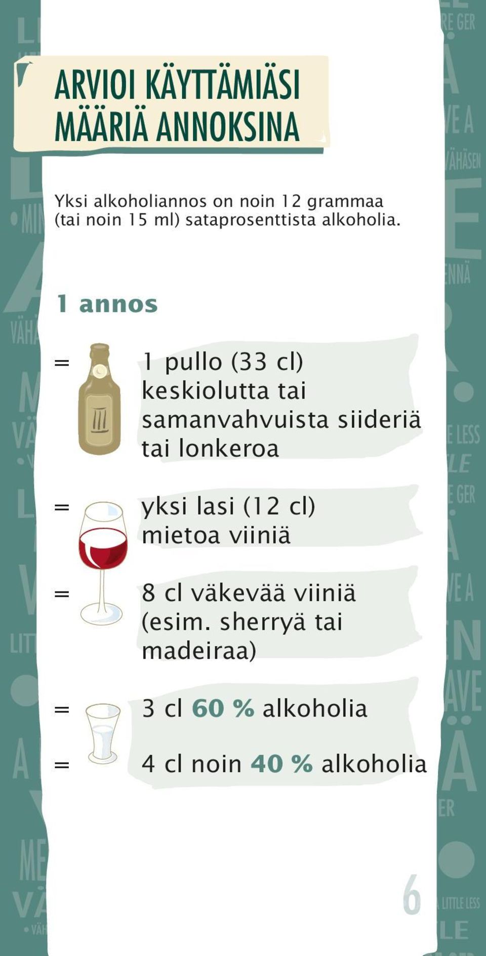 1 annos = 1 pullo (33 cl) keskiolutta tai samanvahvuista siideriä tai lonkeroa =