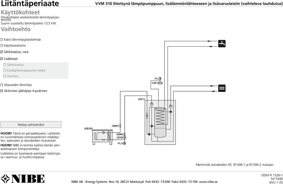 Laitteisto on suunniteltava voimassaolevien määräysten, asetusten ja standardien mukaisesti. HUOM!