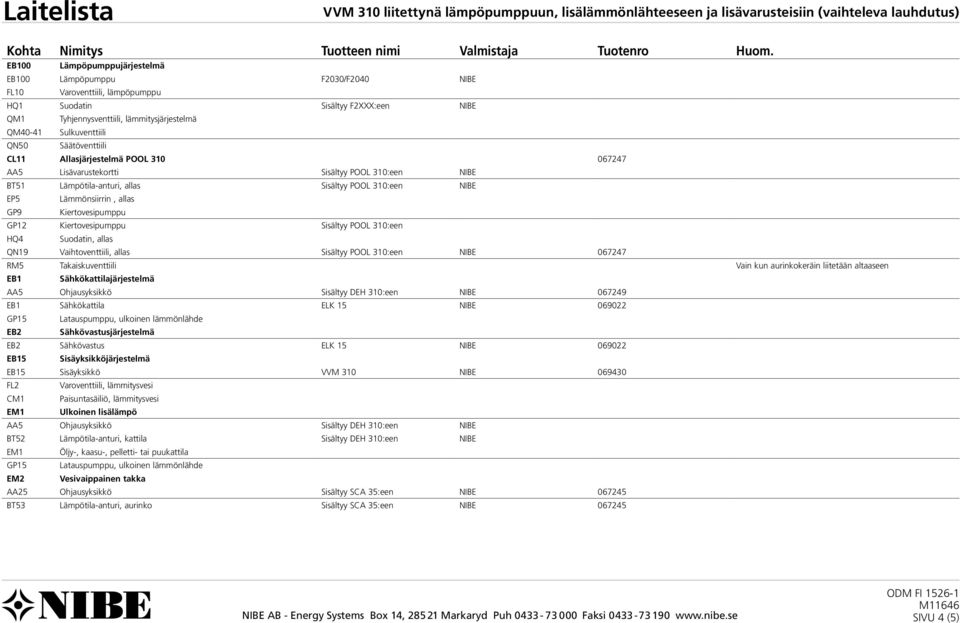 Sulkuventtiili Säätöventtiili CL11 Allasjärjestelmä POOL 310 067247 AA5 Lisävarustekortti Sisältyy POOL 310:een NIBE BT51 Lämpötila-anturi, allas Sisältyy POOL 310:een NIBE EP5 GP9 Lämmönsiirrin,