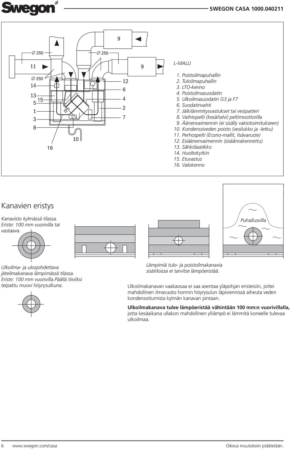 Esiäänenvaimennin (sisäänrakennettu) 13. Sähkölaatikko 14. Huoltokytkin 15. Etuvastus 16. Valokenno Kanavien eristys Kanavisto kylmässä tilassa. Eriste: 100 mm vuorivilla tai vastaava.