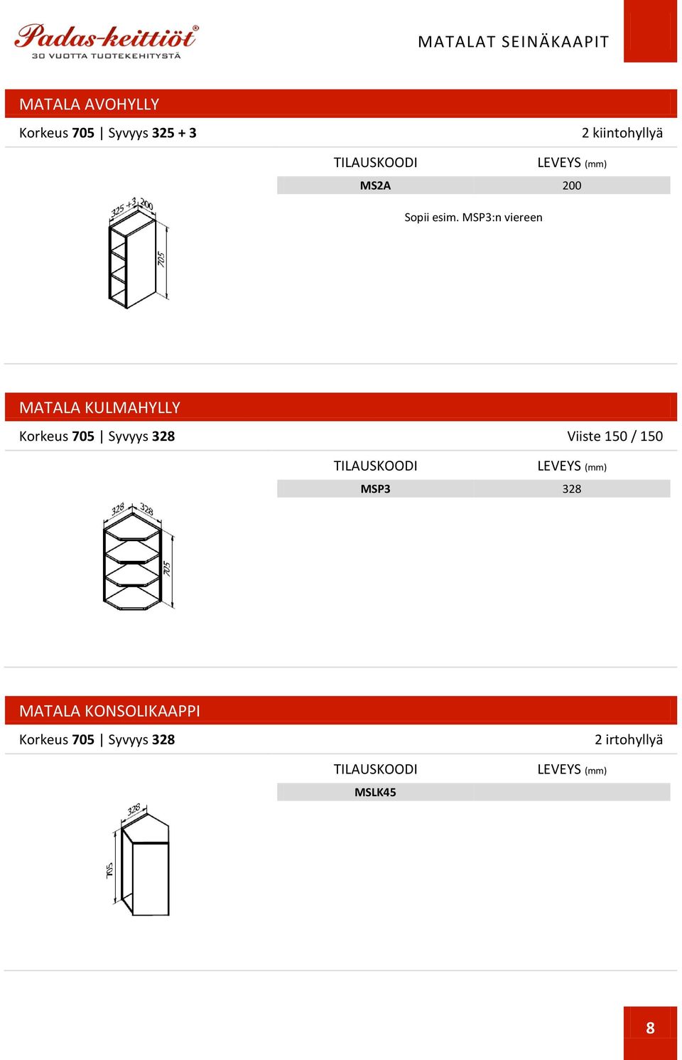 MSP3:n viereen MATALA KULMAHYLLY Korkeus 705 Syvyys 328