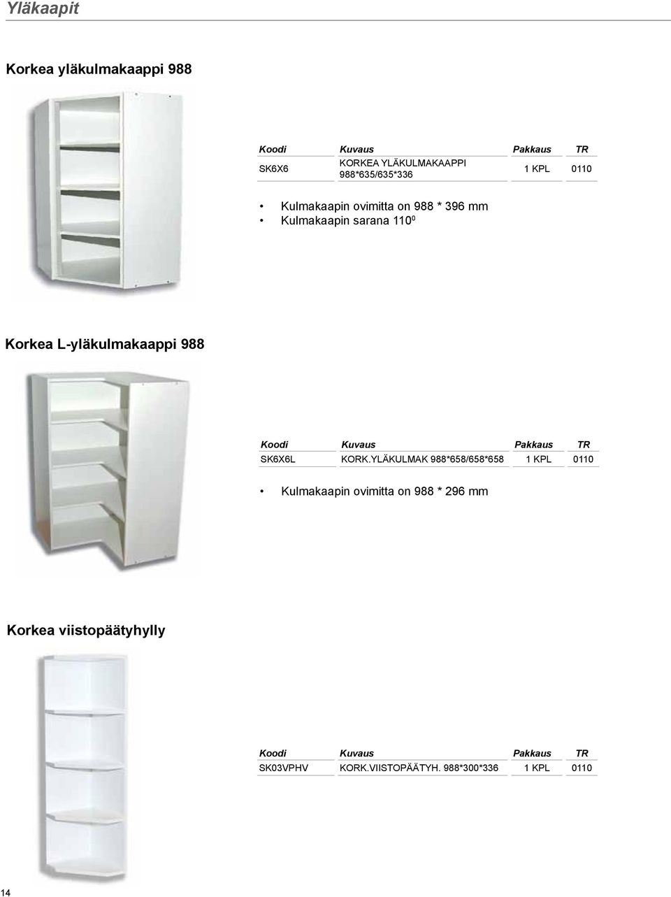 L-yläkulmakaappi 988 SK6X6L KORK.