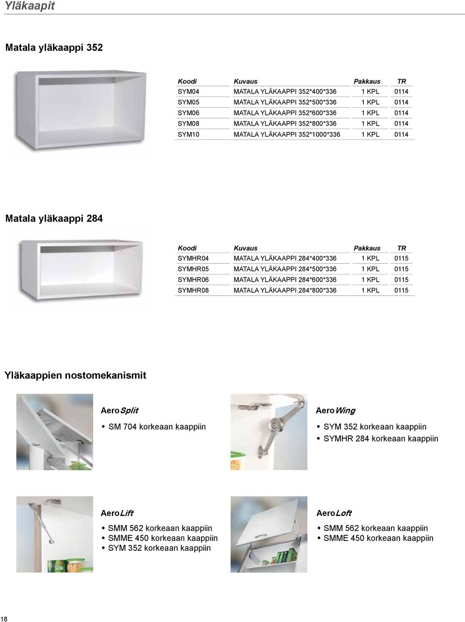 KPL 0115 SYMHR06 Matala yläkaappi 284*600*336 1 KPL 0115 SYMHR08 Matala yläkaappi 284*800*336 1 KPL 0115 Yläkaappien nostomekanismit AeroSplit SM 704 korkeaan kaappiin AeroWing SYM 352