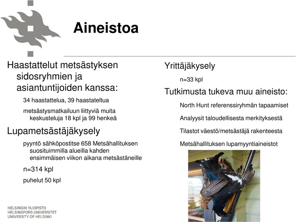 kahden ensimmäisen viikon aikana metsästäneille n=314 kpl puhelut 50 kpl Yrittäjäkysely n=33 kpl Tutkimusta tukeva muu aineisto: North