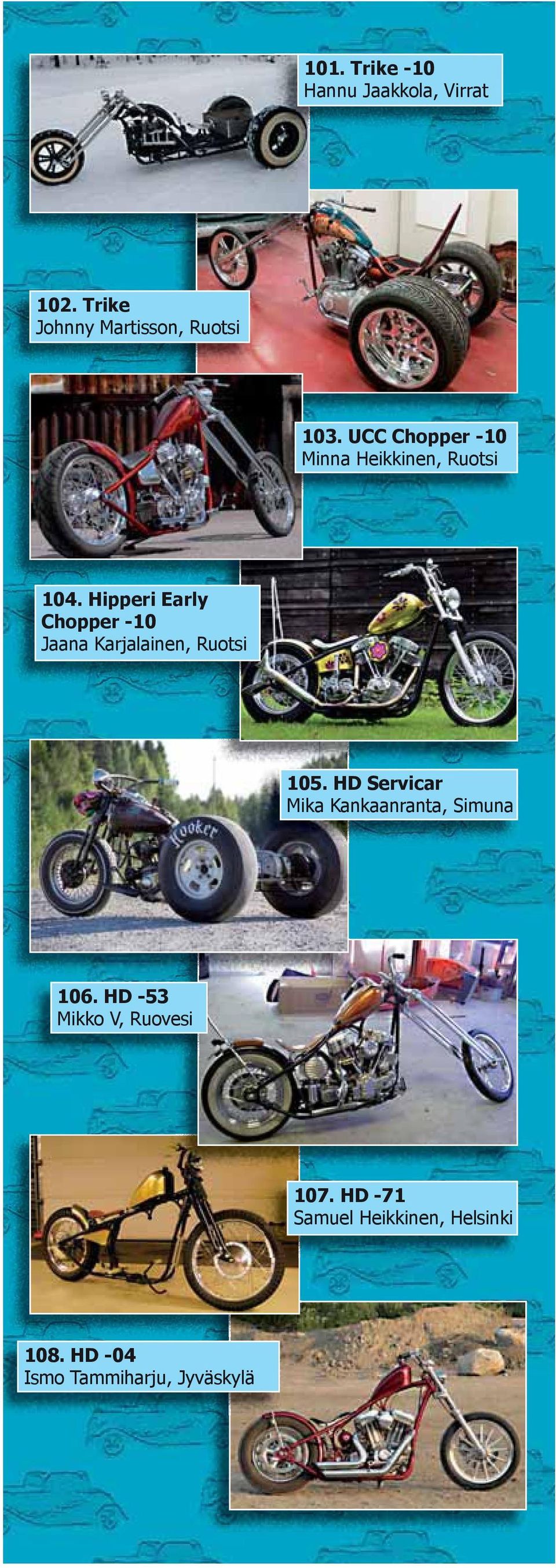 Hipperi Early Chopper -10 Jaana Karjalainen, Ruotsi 105.