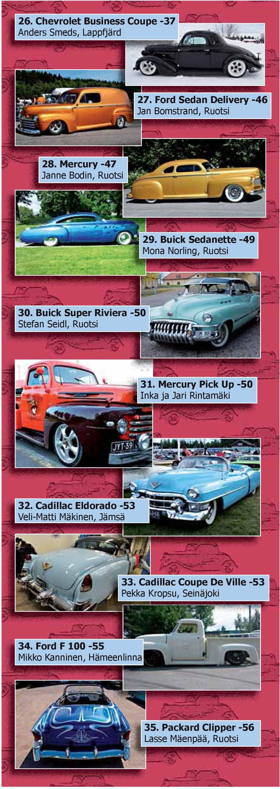 Buick Super Riviera -50 Stefan Seidl, Ruotsi 31. Mercury Pick Up -50 Inka ja Jari Rintamäki 32.