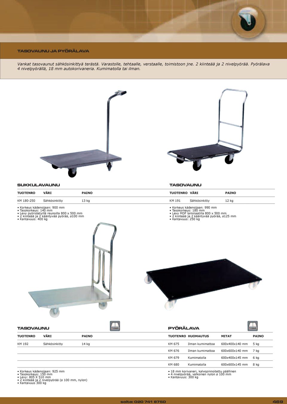 sukkulavaunu TASOVAUNU Tuotenro väri PAINO Tuotenro Väri PAINO KM 180-250 Sähkösinkitty 13 kg KM 191 Sähkösinkitty 12 kg Korkeus kädensijaan: 900 mm Tasokorkeus: 140 mm Levy pyöristetyillä reunoilla