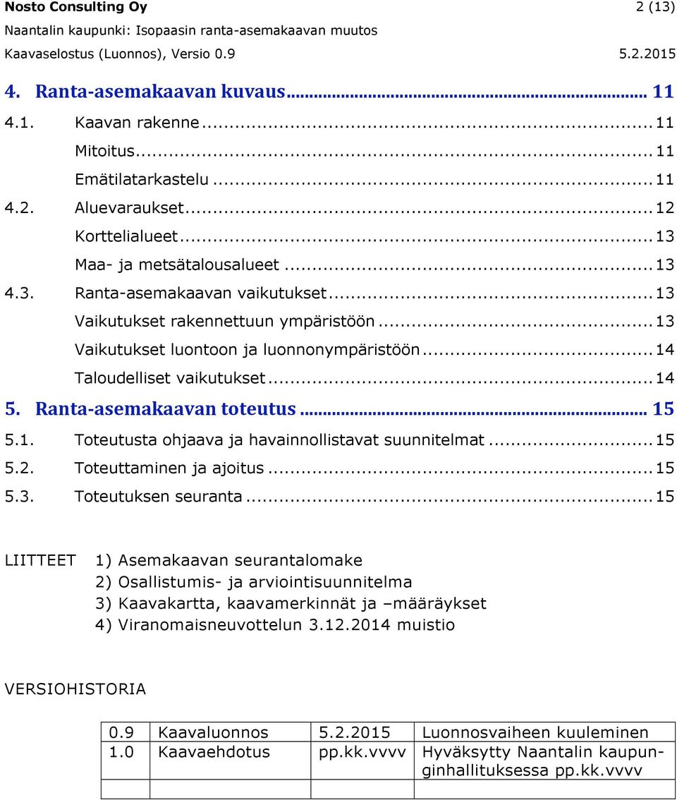 Ranta-asemakaavan toteutus... 15 5.1. Toteutusta ohjaava ja havainnollistavat suunnitelmat... 15 5.2. Toteuttaminen ja ajoitus... 15 5.3. Toteutuksen seuranta.