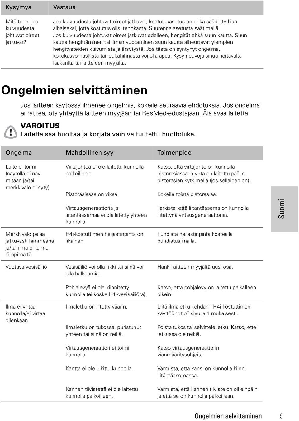 Suun kautta hengittäminen tai ilman vuotaminen suun kautta aiheuttavat ylempien hengitysteiden kuivumista ja ärsytystä.