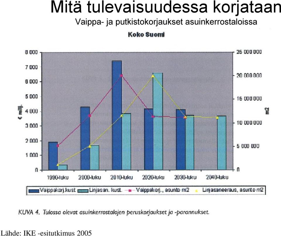 korjataan Vaippa- ja