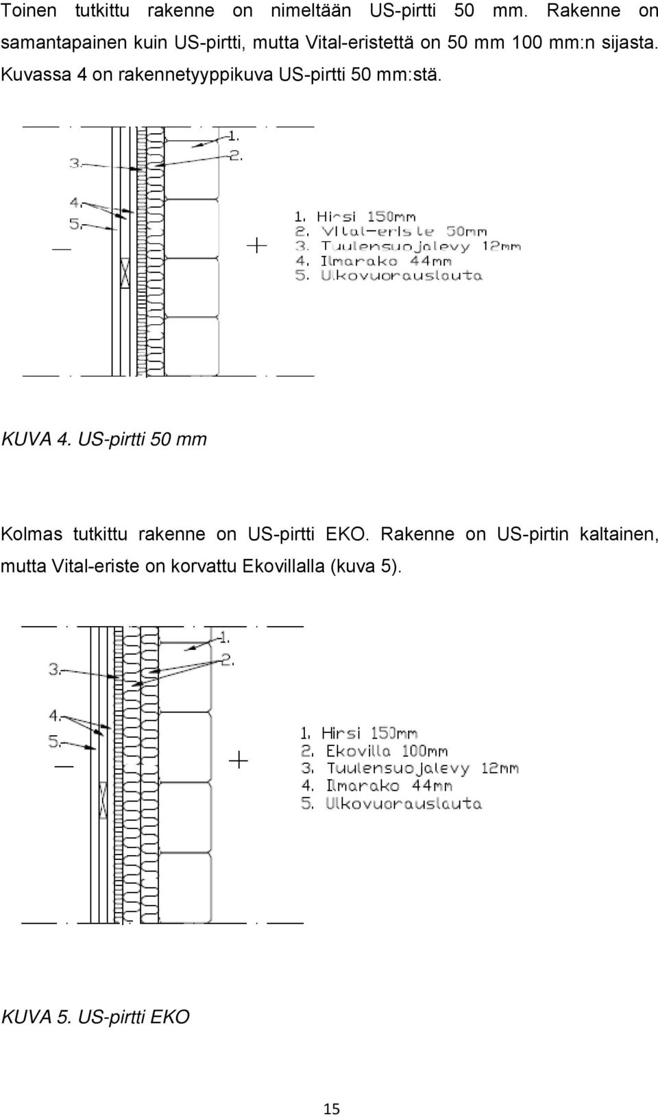 Kuvassa 4 on rakennetyyppikuva US-pirtti 50 mm:stä. KUVA 4.