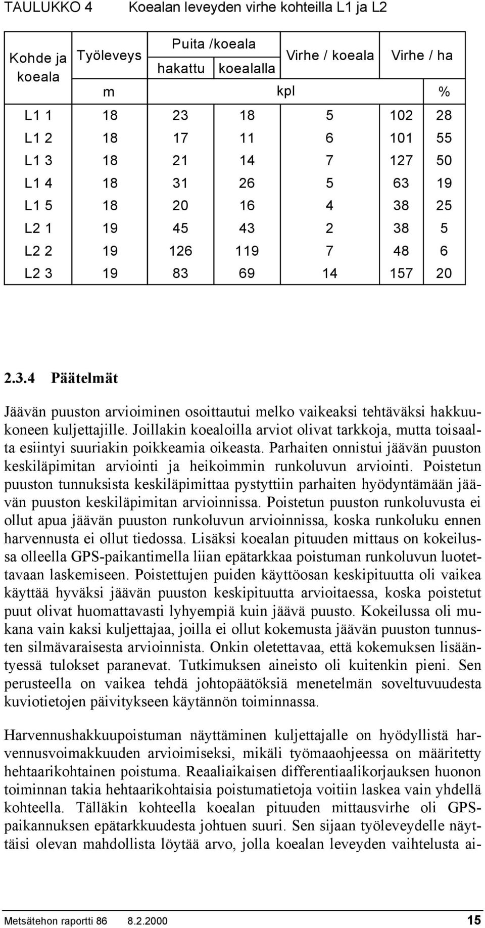 Joillakin koealoilla arviot olivat tarkkoja, mutta toisaalta esiintyi suuriakin poikkeamia oikeasta. Parhaiten onnistui jäävän puuston keskiläpimitan arviointi ja heikoimmin runkoluvun arviointi.