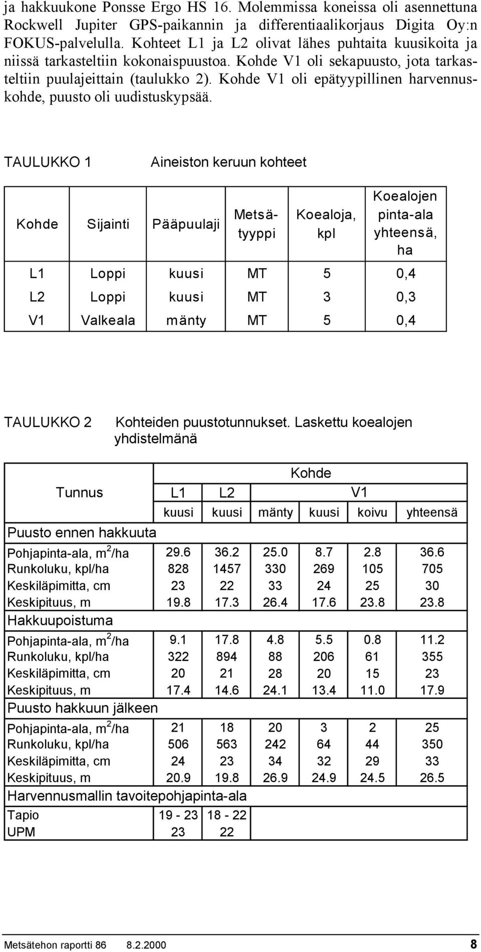 Kohde V1 oli epätyypillinen harvennuskohde, puusto oli uudistuskypsää.