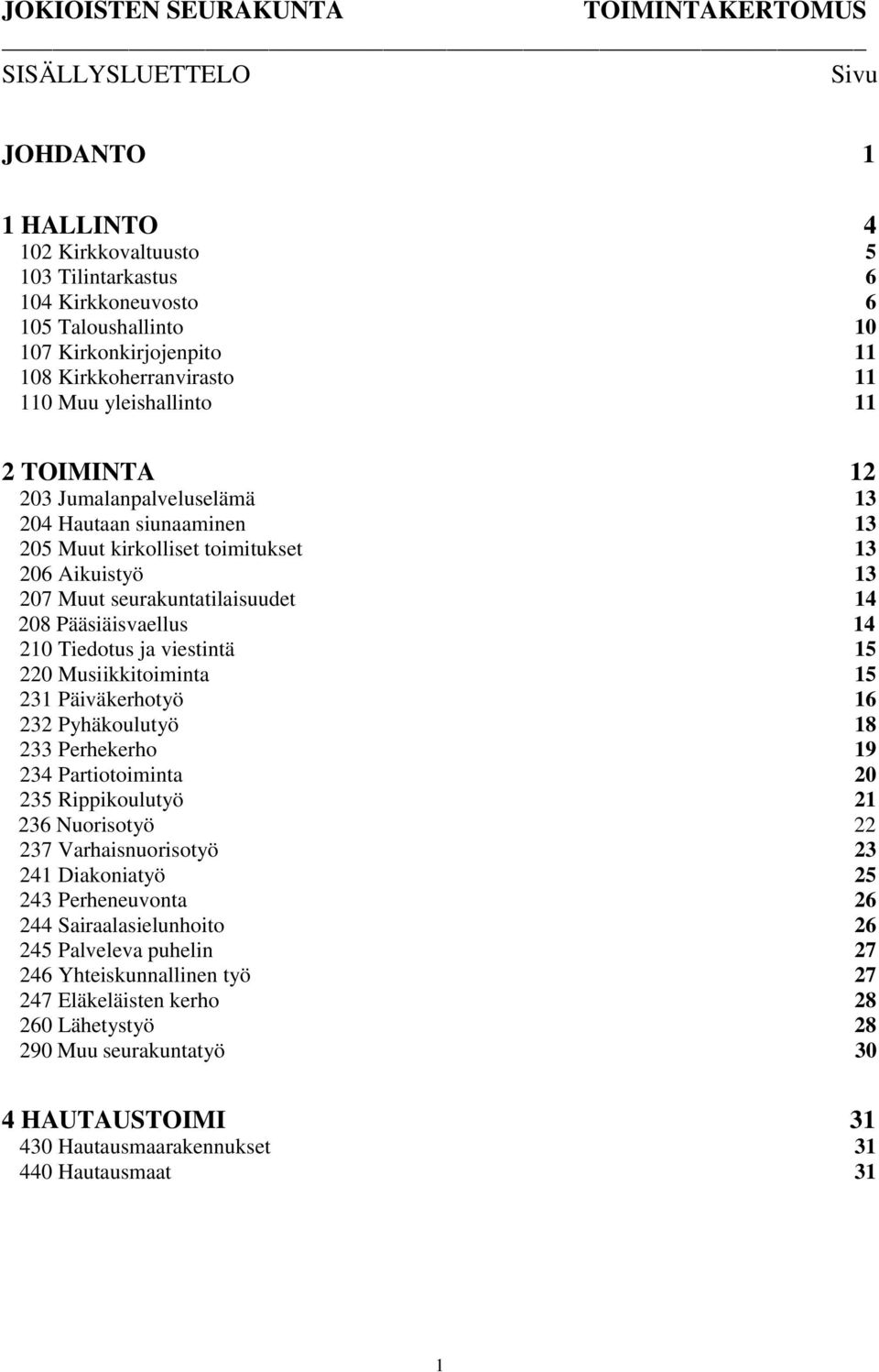 Tiedotus ja viestintä 15 220 Musiikkitoiminta 15 231 Päiväkerhotyö 16 232 Pyhäkoulutyö 18 233 Perhekerho 19 234 Partiotoiminta 20 235 Rippikoulutyö 21 236 Nuorisotyö 22 237 Varhaisnuorisotyö 23 241