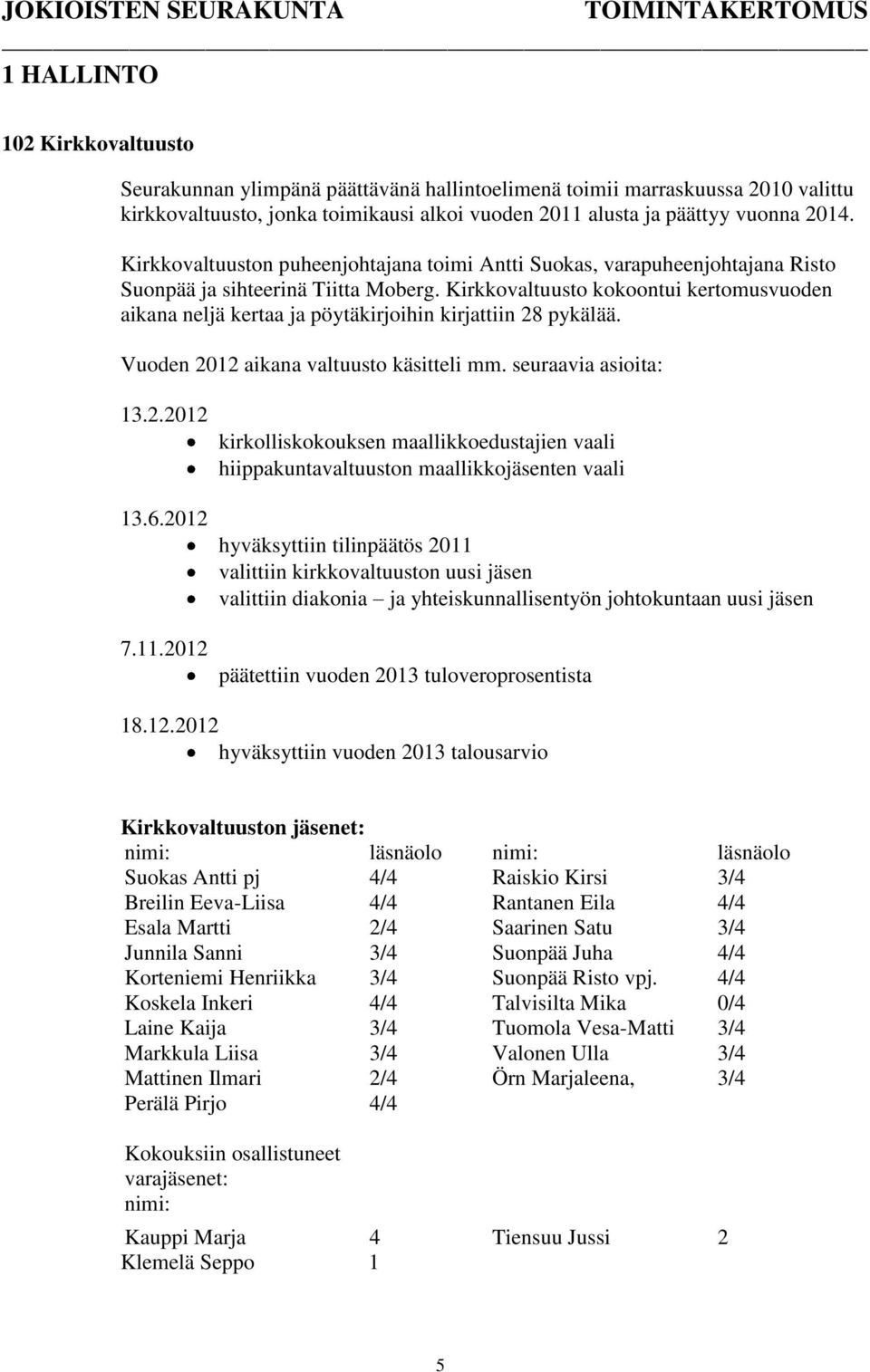 Kirkkovaltuusto kokoontui kertomusvuoden aikana neljä kertaa ja pöytäkirjoihin kirjattiin 28 pykälää. Vuoden 2012 aikana valtuusto käsitteli mm. seuraavia asioita: 13.2.2012 13.6.2012 7.11.