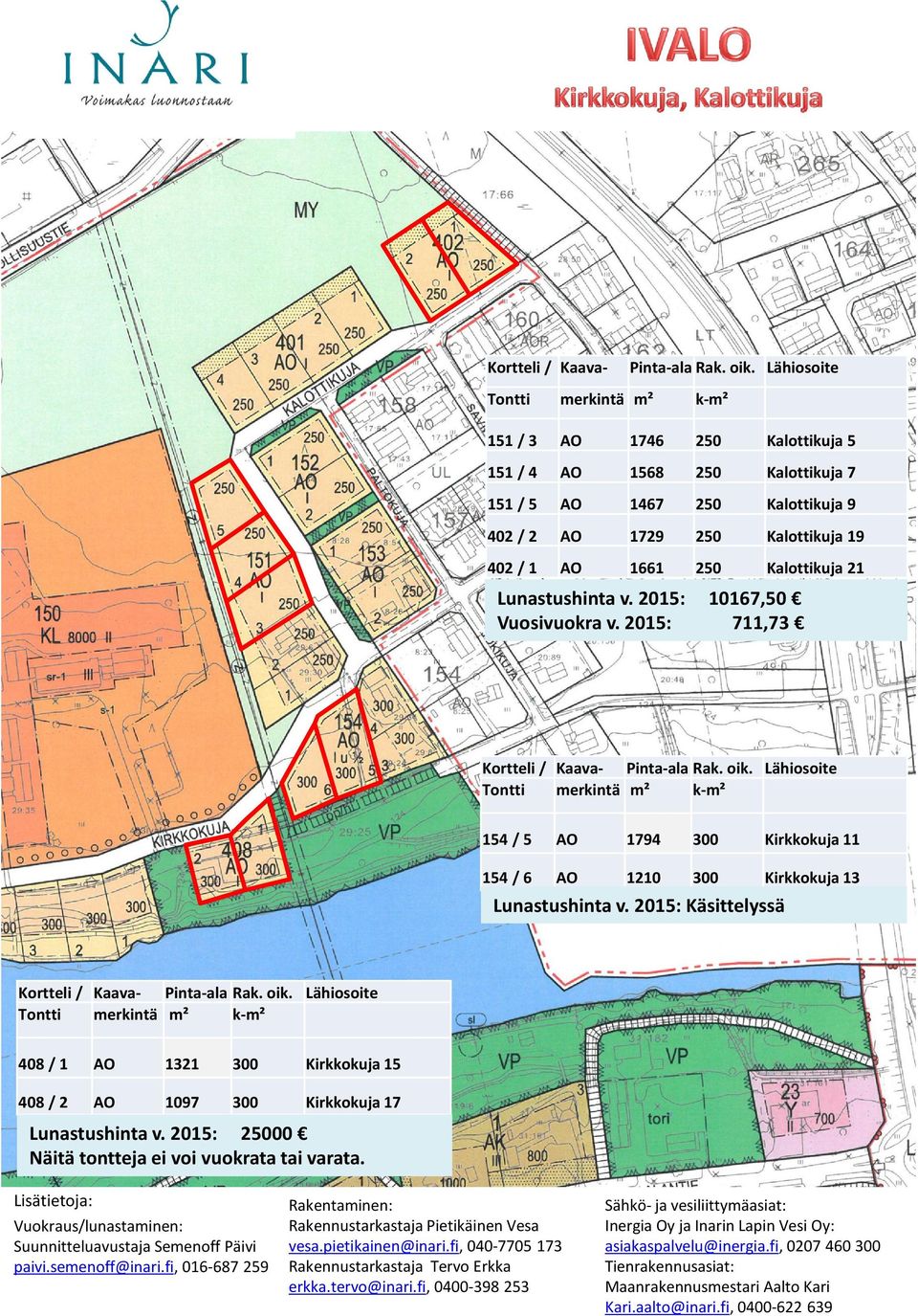 Lunastushinta v. 2015: Vuosivuokra v. 2015: 10167,50 711,73  Lähiosoite Tontti merkintä m² k-m² 154 / 5 1794 300 Kirkkokuja 11 154 / 6 1210 300 Kirkkokuja 13 Lunastushinta v.