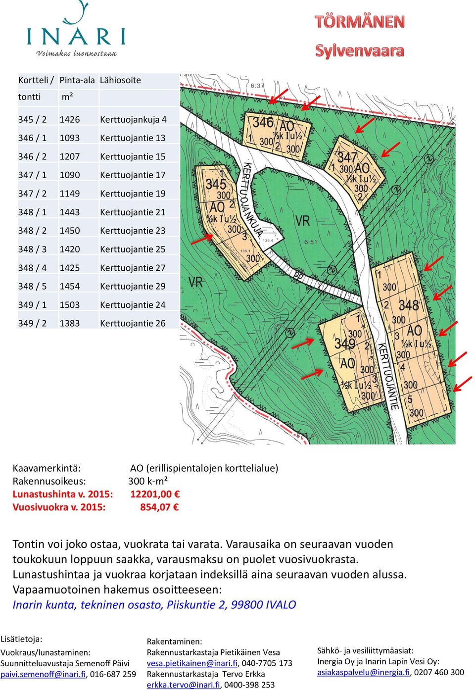 Kerttuojantie 24 349/ 2 1383 Kerttuojantie 26 Kaavamerkintä: (erillispientalojen korttelialue) Rakennusoikeus: 300 k-m² Lunastushinta v. 2015: 12201,00 Vuosivuokra v.