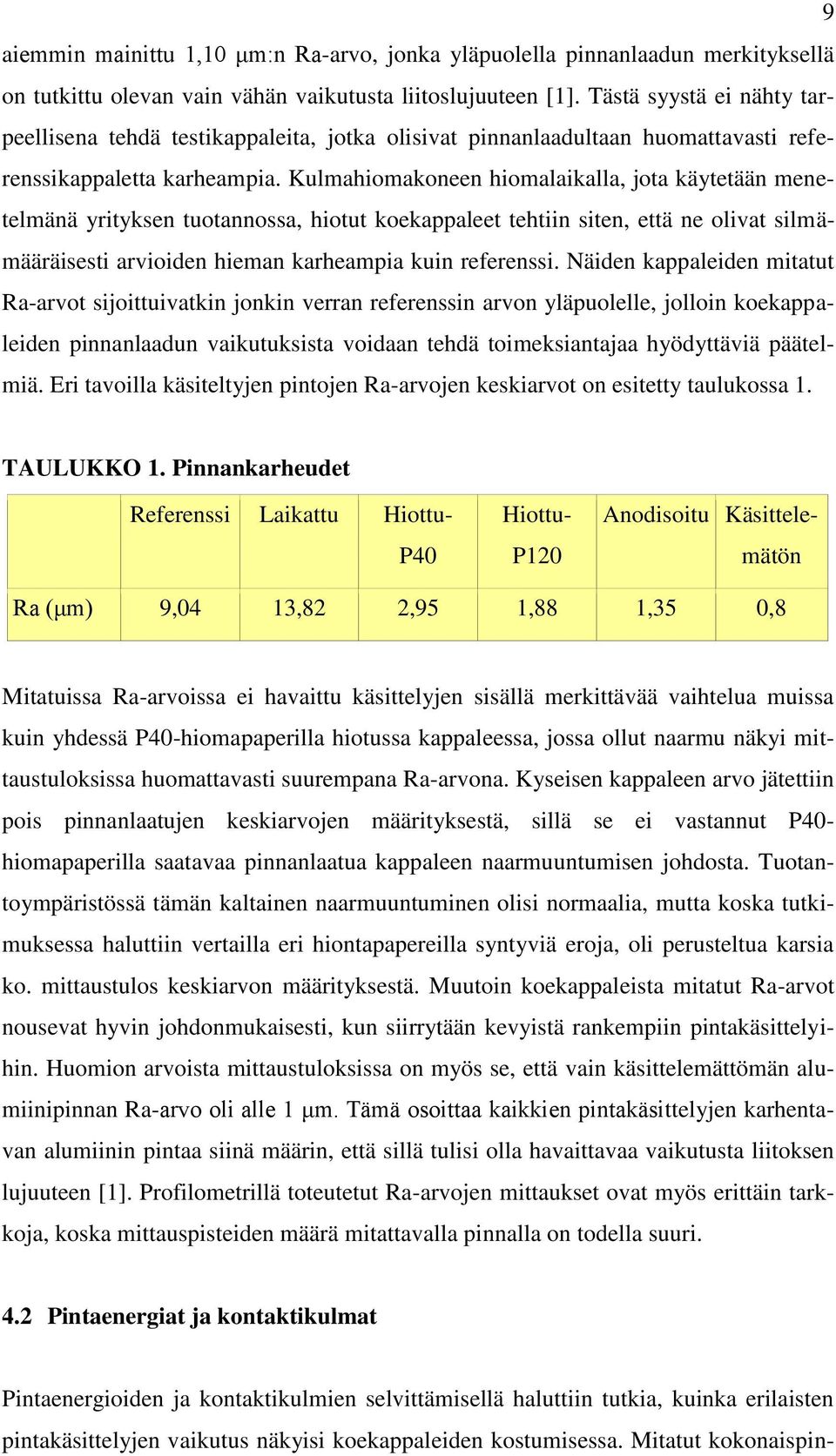 Kulmahiomakoneen hiomalaikalla, jota käytetään menetelmänä yrityksen tuotannossa, hiotut koekappaleet tehtiin siten, että ne olivat silmämääräisesti arvioiden hieman karheampia kuin referenssi.