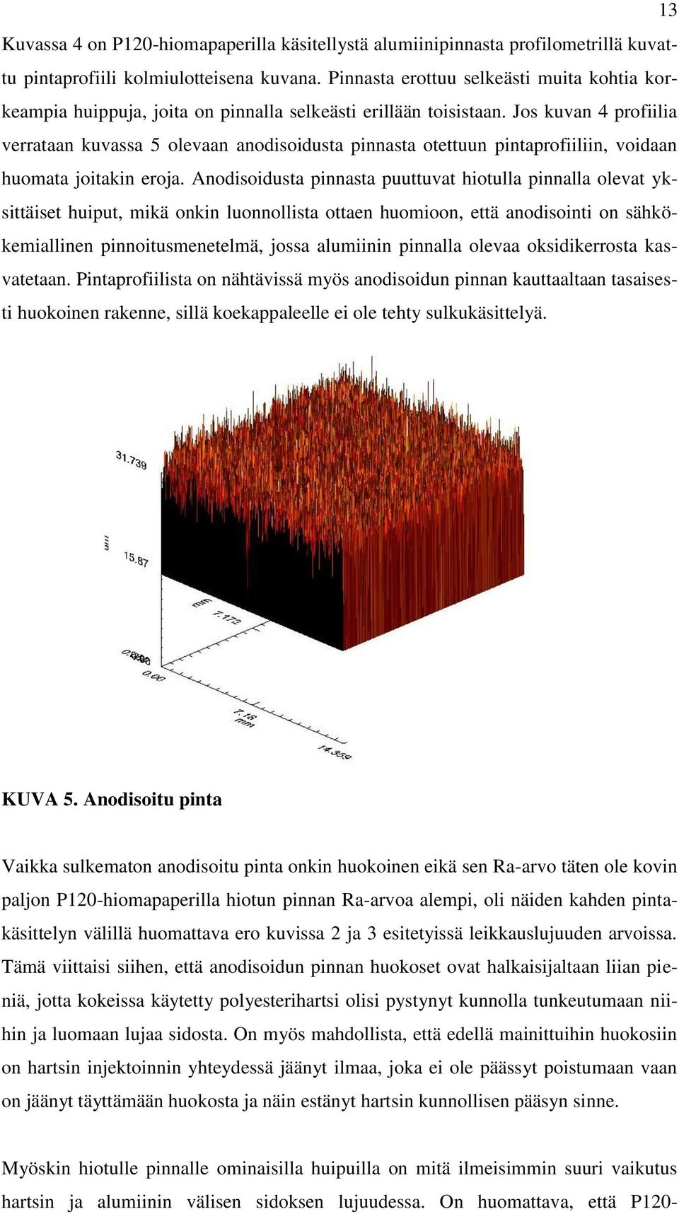 Jos kuvan 4 profiilia verrataan kuvassa 5 olevaan anodisoidusta pinnasta otettuun pintaprofiiliin, voidaan huomata joitakin eroja.