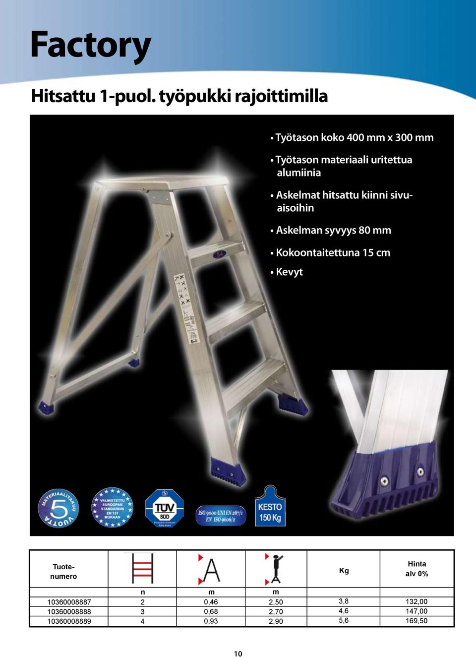 aluiinia Askelat hitsattu kiinni sivuaisoihin Askelan syvyys 80